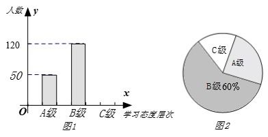 市場調研 端午節前夕遂寧市居民對不同口味粽子的喜愛情況分析