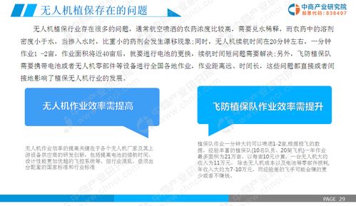 2019年智慧農業市場調研與軟件開發前景研究報告