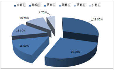 2017-2022年中國白銀市場專項(xiàng)調(diào)研及投資方向研究報(bào)告